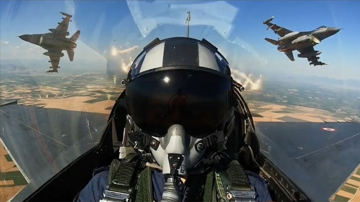 Global Firepower 2026 Hava Gücü Sıralaması