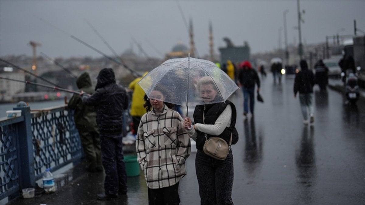 Türkiye’de Hava Durumu