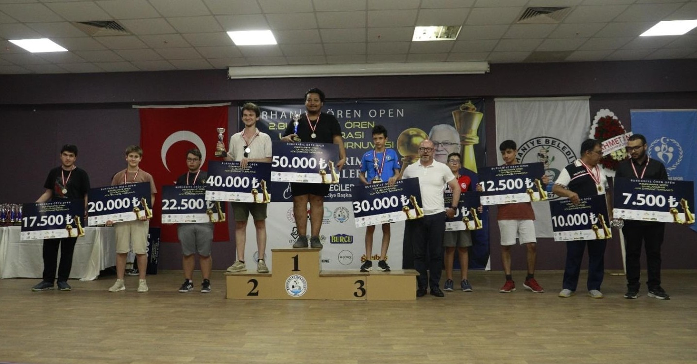 SATRANÇTA BURSA BÜYÜKŞEHİR FARKI