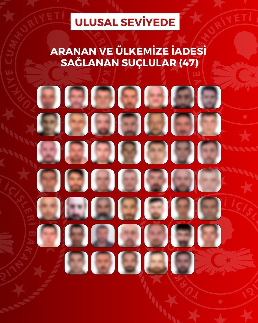 8 ÜLKEDE YAKALANAN 76 SUÇLU TÜRKİYE’YE İADE EDİLDİ