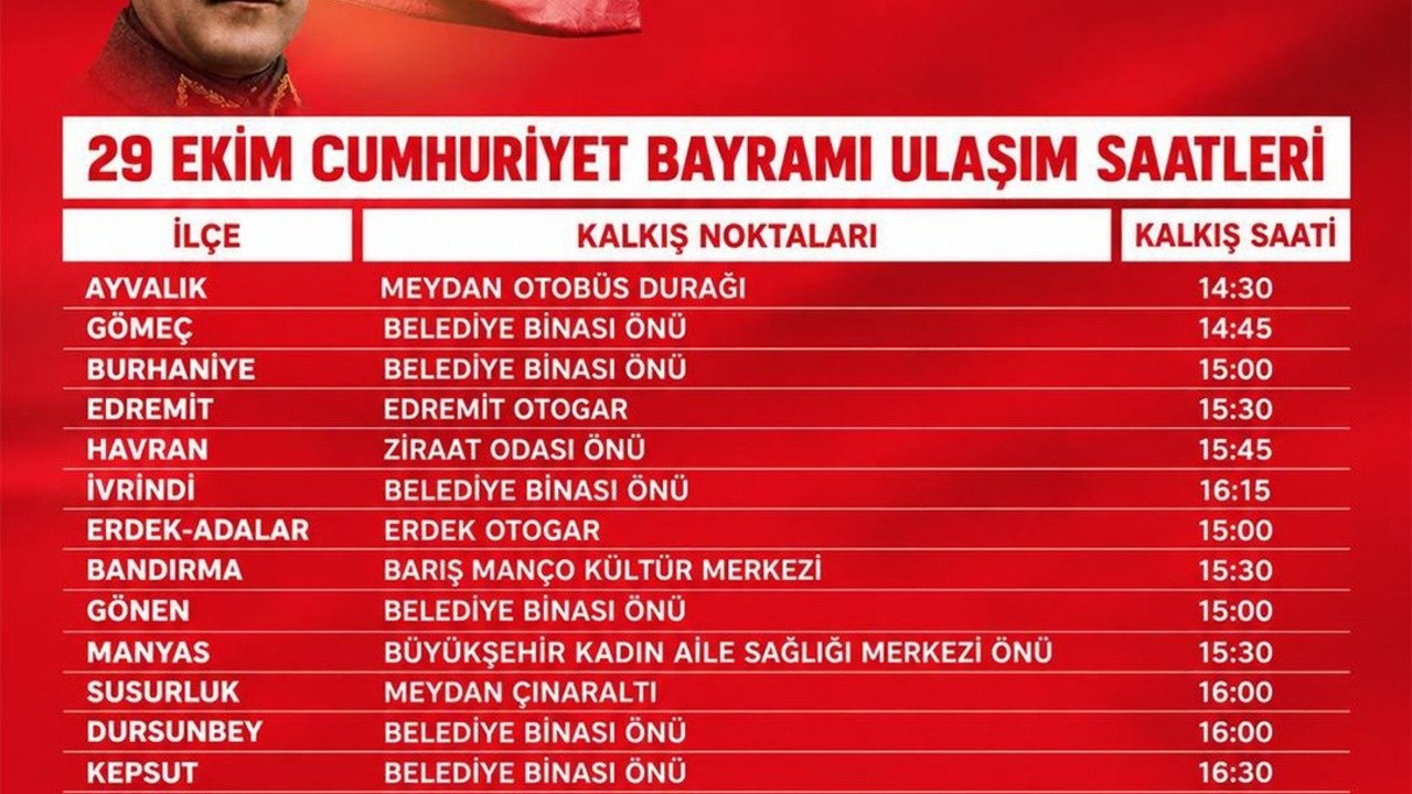 Balıkesir’de 29 Ekim Kutlamasına Ücretsiz Ulaşım Sağlanacak
