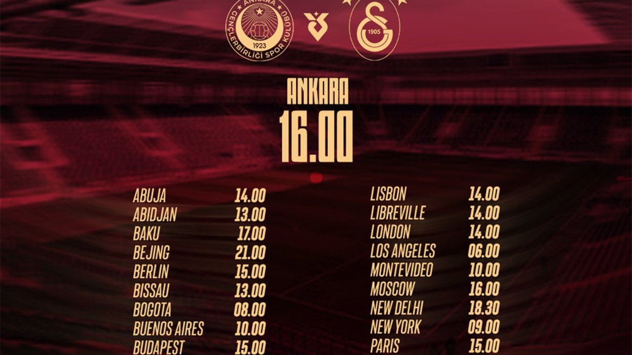 Gençlerbirliği Maçının Dünya Geneli Yayın Saatleri
