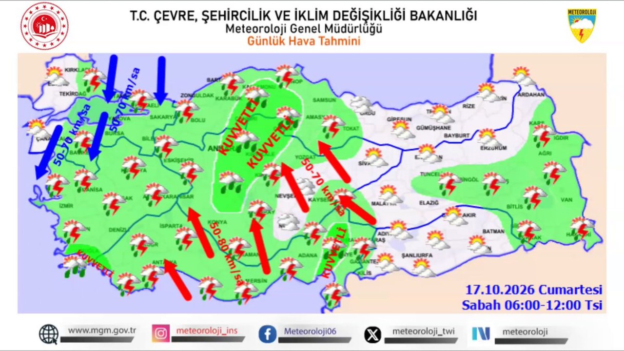Birçok Bölgede Kuvvetli Yağış ve Fırtına Uyarısı