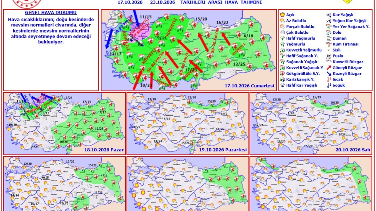 Meteoroloji’den 17-23 Ekim Haftalık Hava Tahmini Açıklaması