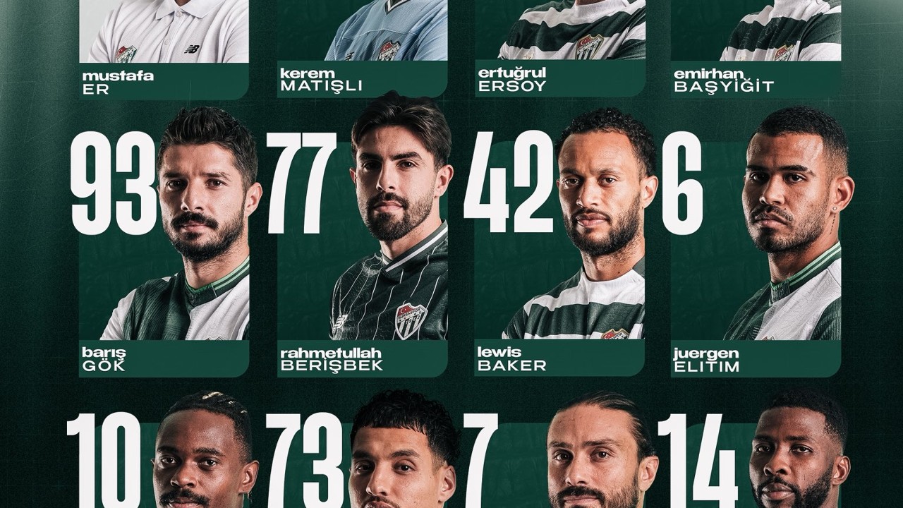 Bursaspor, Keçiörengücü Maçının Kadrosunu Açıkladı