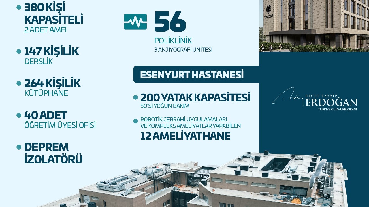 İstanbul Üniversitesi’nde Hastane Açılışları Yapıldı