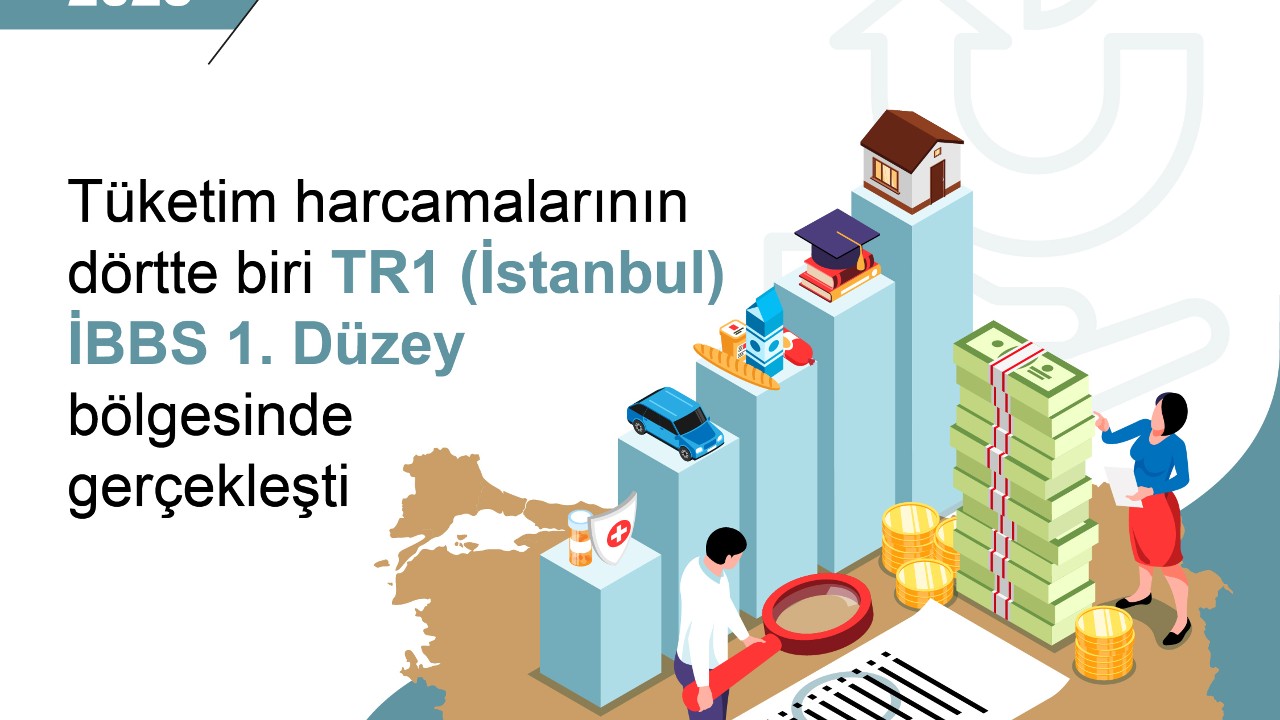 Tüketim Harcamalarının Dörtte Biri İstanbul Bölgesinde Gerçekleşti