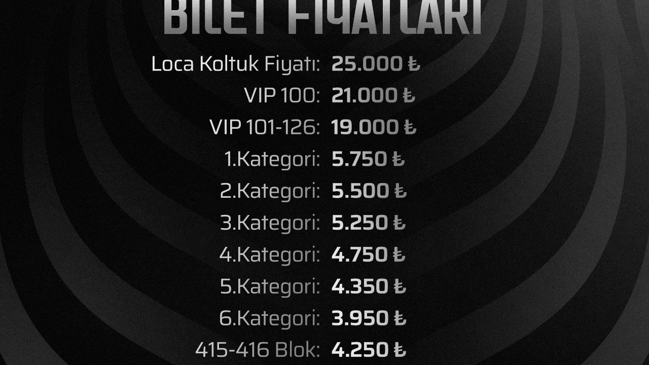 Beşiktaş-İstanbul Başakşehir Maçı Bilet Fiyatları Açıklandı