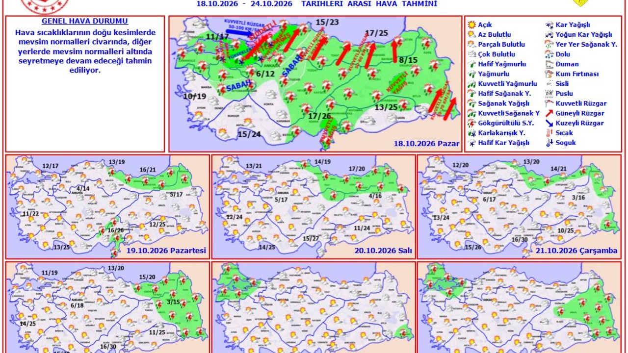 Meteoroloji’den 18-24 Ekim İçin Haftalık Hava Tahmini