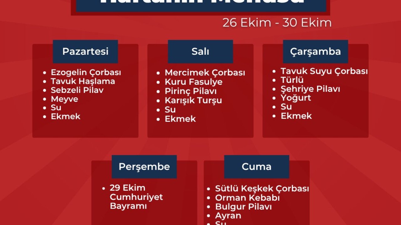 Zonguldak Kent Lokantasında Haftanın Menüsü Açıklandı
