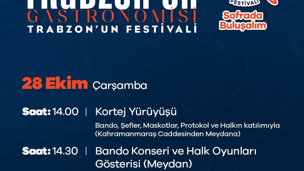 Trabzon’da Gastronomi Festivali 29 Ekim’de Başlıyor