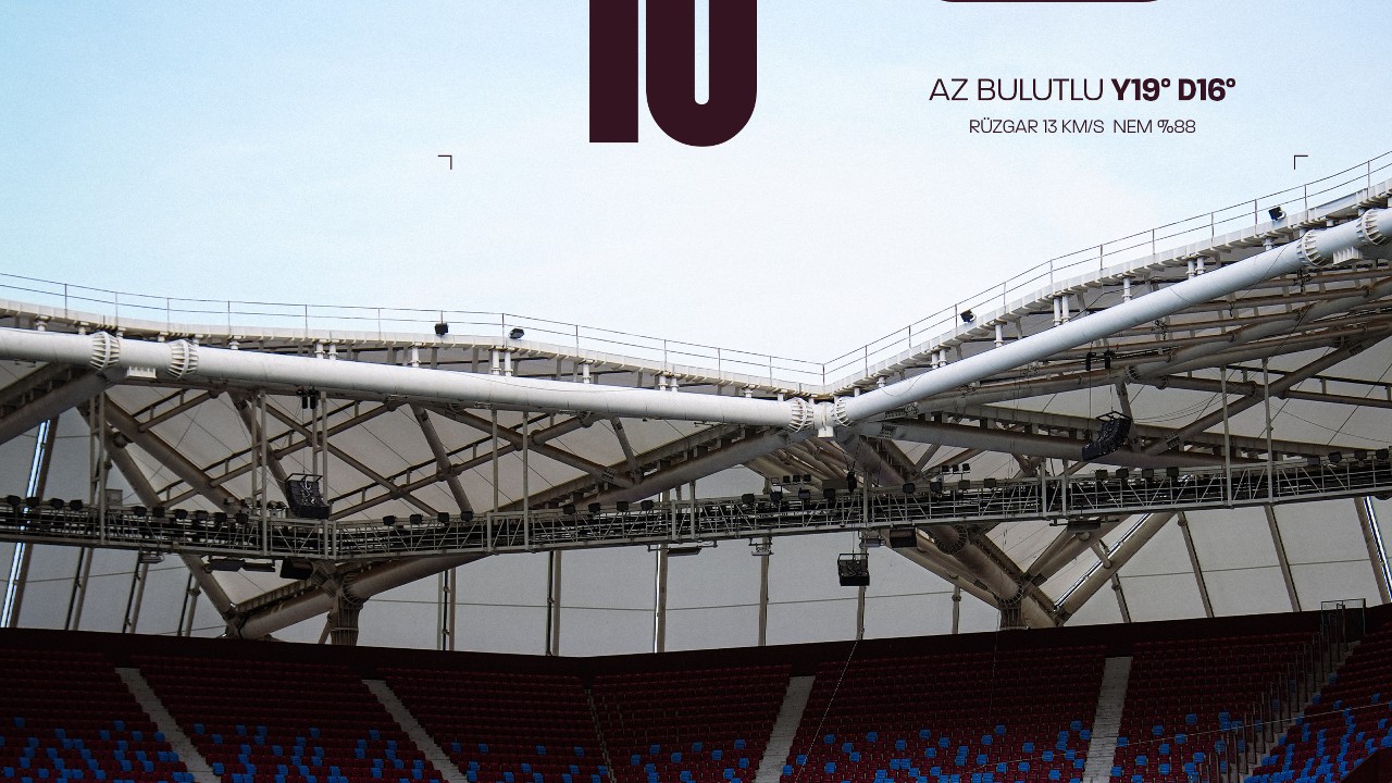 Hearts Maçı Saatinde Trabzon’da Hava 18 Derece Olacak